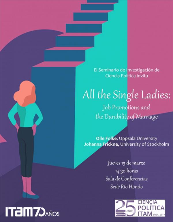 Job Promotions and the Durability of Marriage