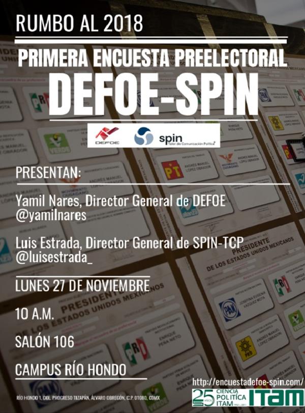 Rumbo al 2018, Primera encuesta Preelectoral DEFOE-SPIN